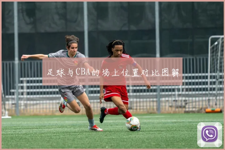 足球与CBA的场上位置对比图解